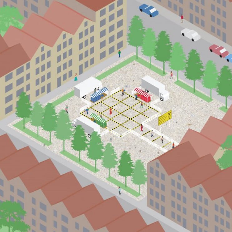 架构都市生活创造COVID-19市场设计转变