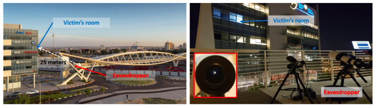 黑客可以用灯泡偷听谈话