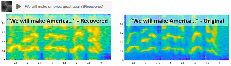 黑客可以用灯泡偷听谈话