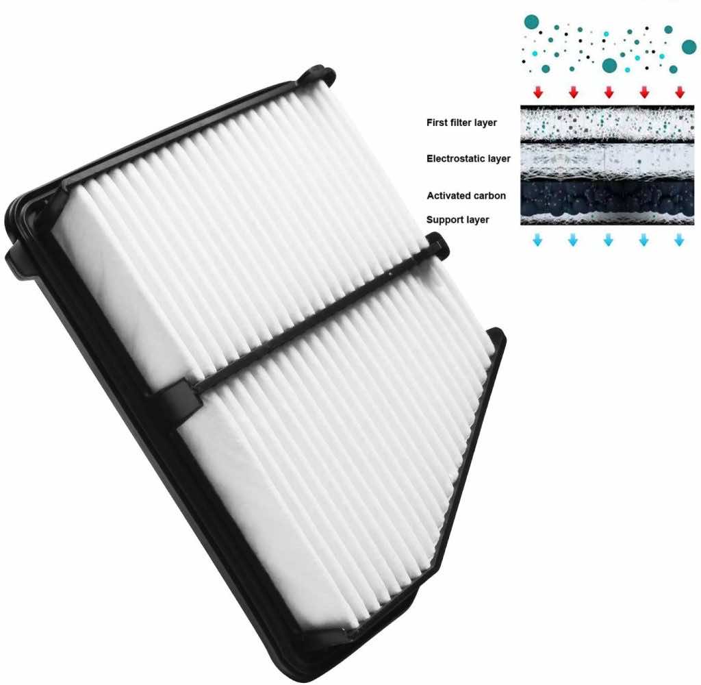 本田思域的10个最佳空气过滤器