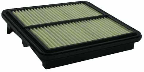 本田思域的10个最佳空气过滤器