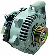 日产Altima的10个最佳交流发电机