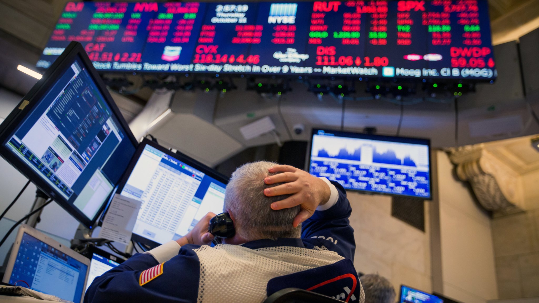 动荡一周后，华尔街晚些时候开始反弹|金融时报